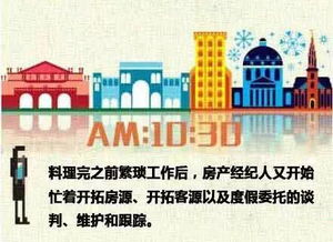房地产经纪人的 一天
